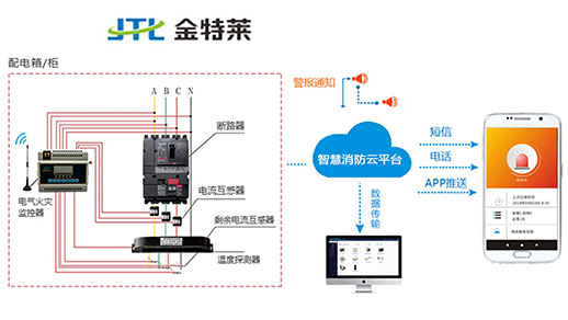 双电源自动切换开关 双电源自动切换开关